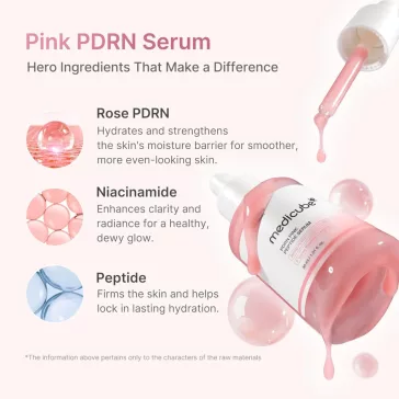  MEDICUBE PDRN Pink öregedésgátló szérum PDRN tartalommal és 5 féle peptiddel