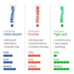 SALTRAIN Tiger Leaf prémium fluoridmentes fogkrém Centella Asiatica kivonattal és koreai szürke sóval