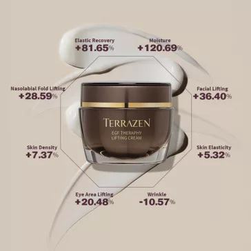   TERRAZEN EGF Theraphy öregedésgátló krém feszesítő összetevőkkel