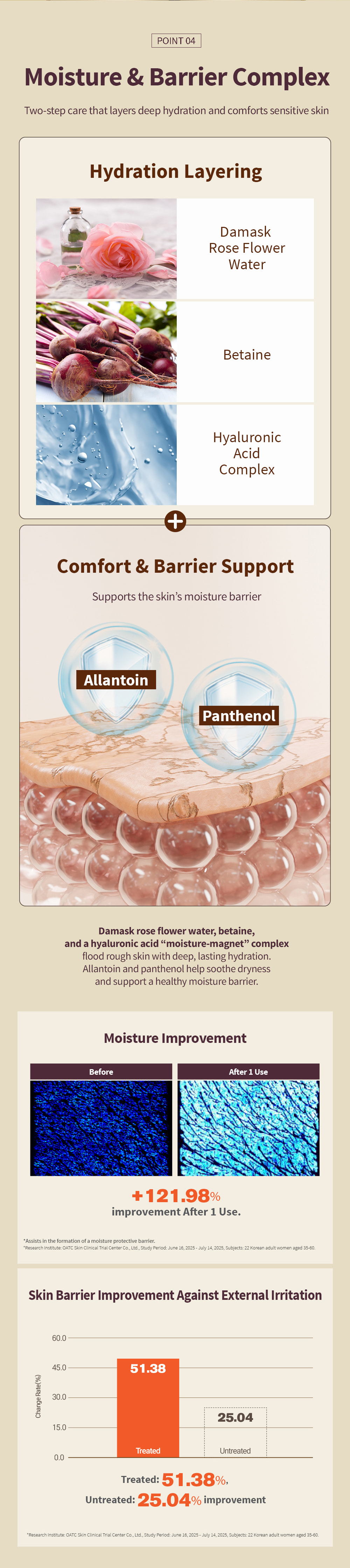 TERRAZEN Retinol Repair ránctalanító krém retinollal, peptidekkel és 24 karátos arannyal – részletes termékbemutató