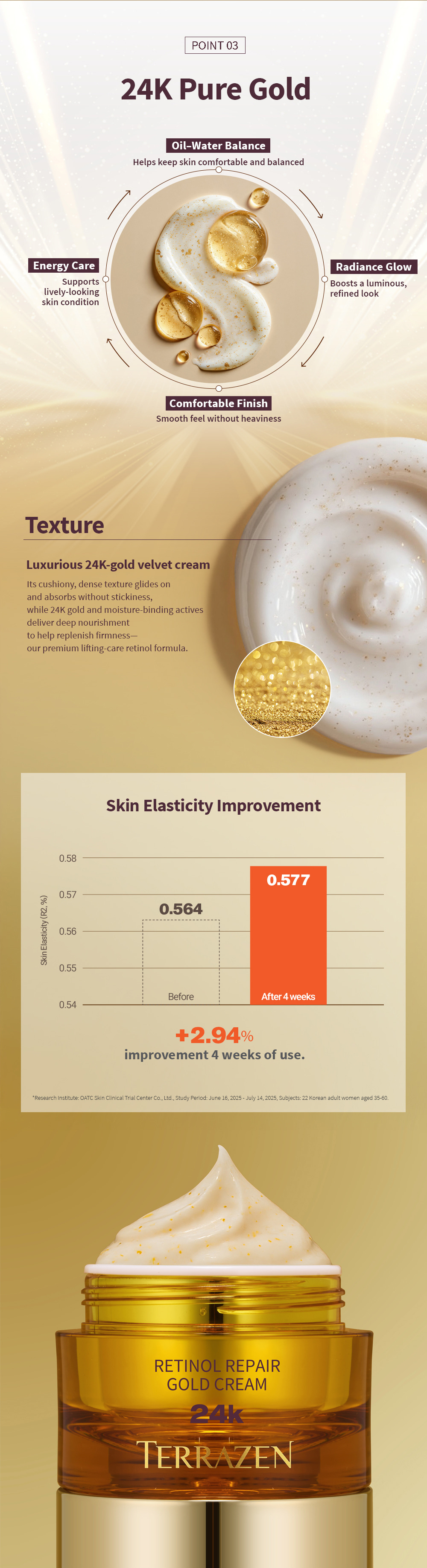 TERRAZEN Retinol Repair ránctalanító krém retinollal, peptidekkel és 24 karátos arannyal – részletes termékbemutató