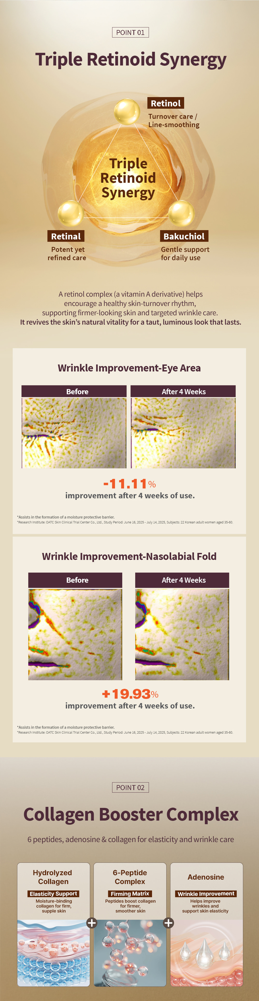 TERRAZEN Retinol Repair ránctalanító krém retinollal, peptidekkel és 24 karátos arannyal – részletes termékbemutató