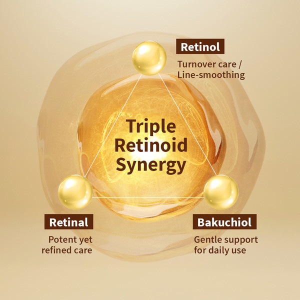 TERRAZEN Retinol Repair ránctalanító krém retinollal, peptidekkel és 24 karátos arannyal – részletes termékbemutató